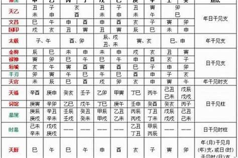 丙子日柱配偶|合八字 丙子日柱配偶命数特征 地支为子幽默风趣